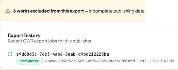 6 works excluded from this export: incomplete publishing data. Export history: a CWR export job, completed